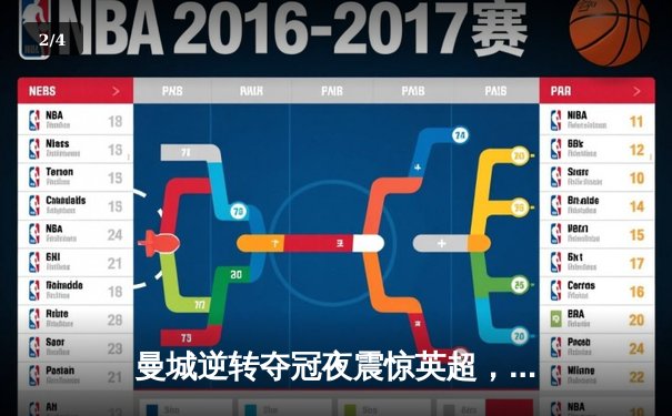 曼城逆转夺冠夜震惊英超，哈兰德双响锁定金靴 - 2